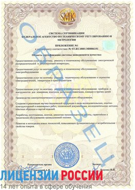 Образец сертификата соответствия (приложение) Усть-Кут Сертификат ISO 50001