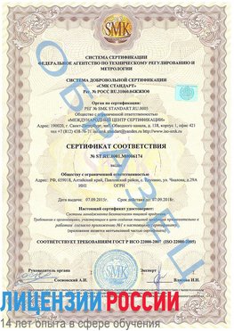 Образец сертификата соответствия Усть-Кут Сертификат ISO 22000