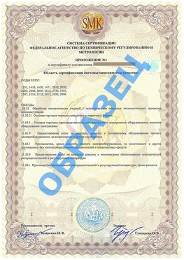 Приложение 1 Усть-Кут Сертификат ГОСТ РВ 0015-002